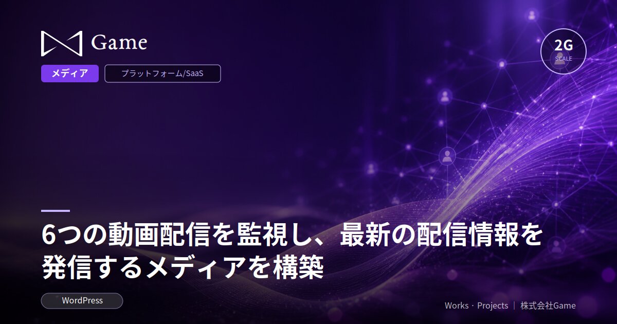 6つの動画配信を監視し、最新の配信情報を発信するメディアを構築