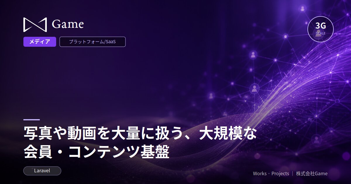 写真や動画を大量に扱う、大規模な会員・コンテンツ基盤